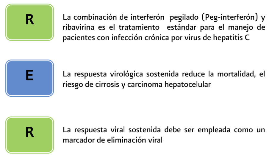5. Tratamiento 2 - GPC-IMSS-336